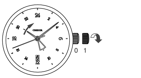 credor_8L36 Set Time-3-1 + How to set Time(8L36)-3-1